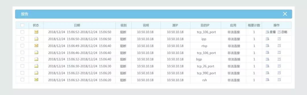 ��ʱK66��(�й���)�ٷ���վ