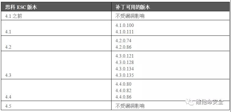 ��ʱK66��(�й���)�ٷ���վ