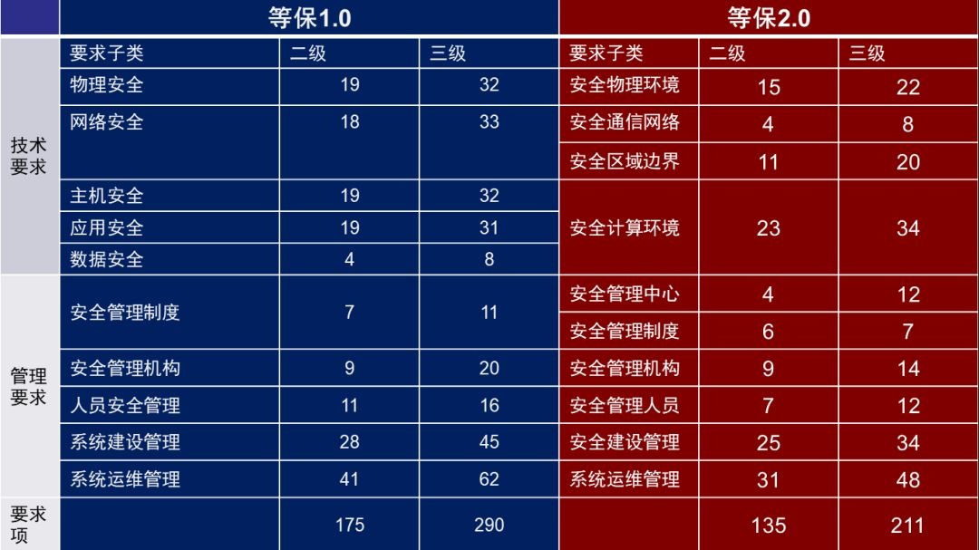 ��ʱK66��(�й���)�ٷ���վ