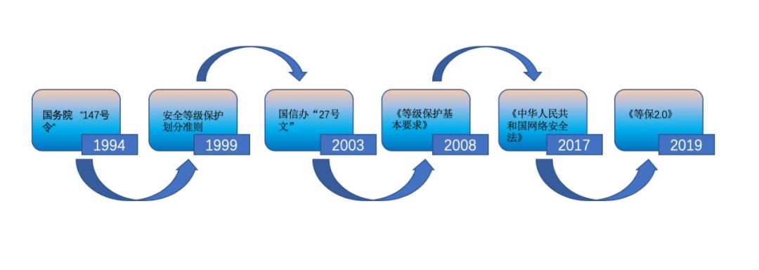 ��ʱK66��(�й���)�ٷ���վ