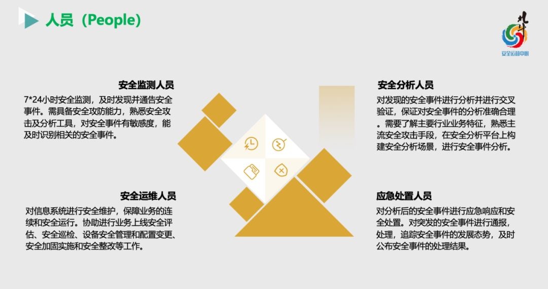 ��ʱK66��(�й���)�ٷ���վ