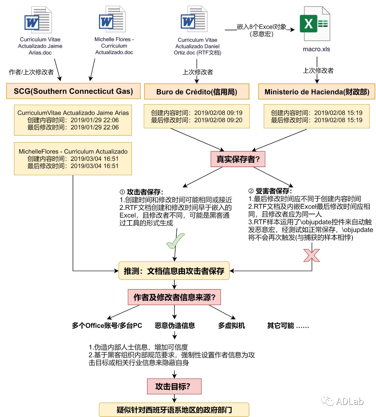 ��ʱK66��(�й���)�ٷ���վ