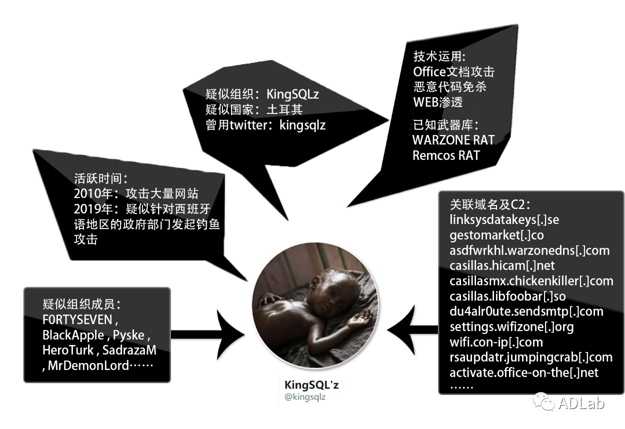 ��ʱK66��(�й���)�ٷ���վ