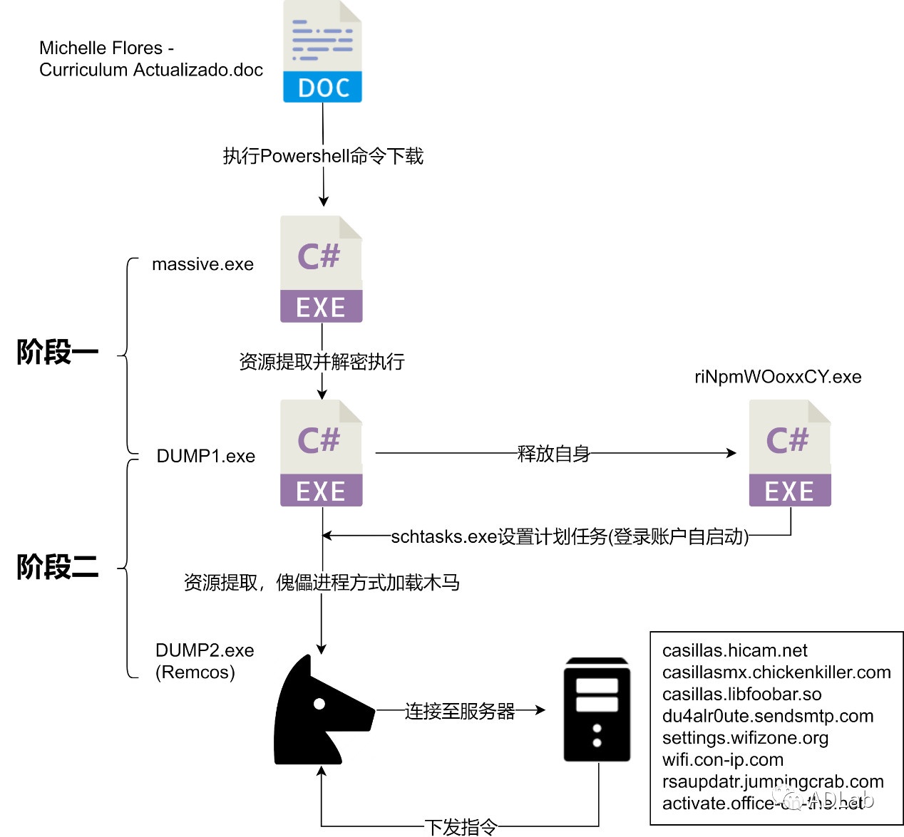 ��ʱK66��(�й���)�ٷ���վ
