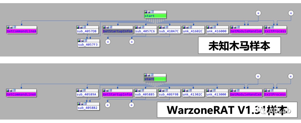 ��ʱK66��(�й���)�ٷ���վ