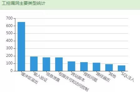 ��ʱK66��(�й���)�ٷ���վ