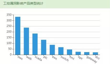 ��ʱK66��(�й���)�ٷ���վ
