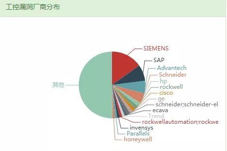 ��ʱK66��(�й���)�ٷ���վ