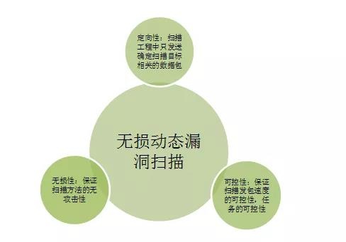 ��ʱK66��(�й���)�ٷ���վ