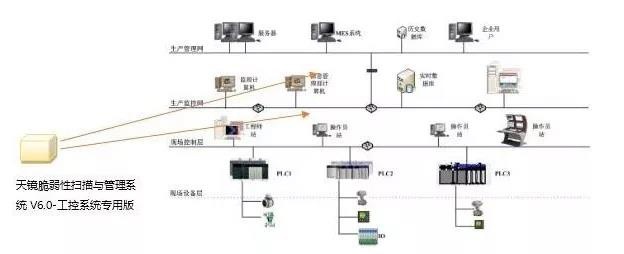 ��ʱK66��(�й���)�ٷ���վ