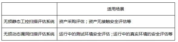 ��ʱK66��(�й���)�ٷ���վ