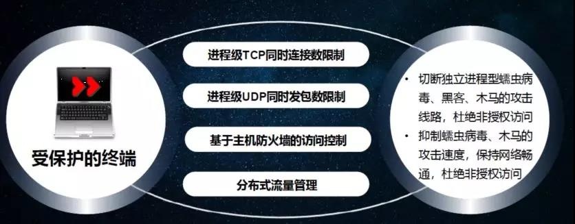 ��ʱK66��(�й���)�ٷ���վ