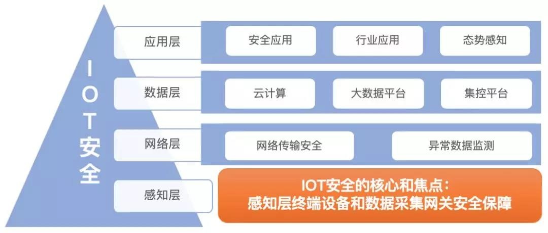 ��ʱK66��(�й���)�ٷ���վ