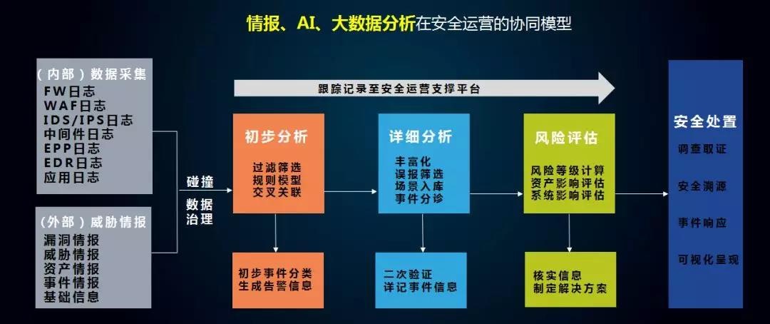 ��ʱK66��(�й���)�ٷ���վ