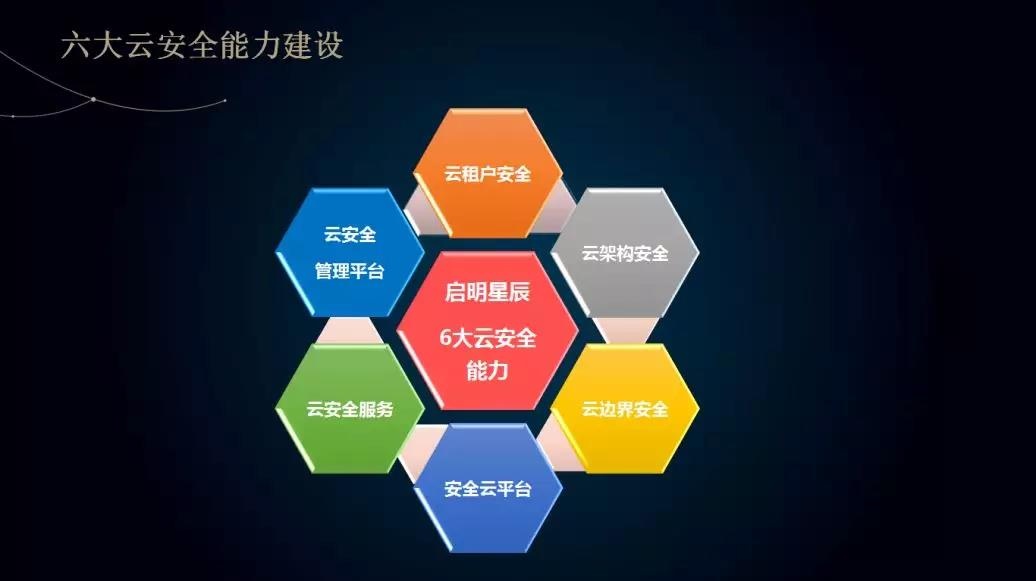 ��ʱK66��(�й���)�ٷ���վ