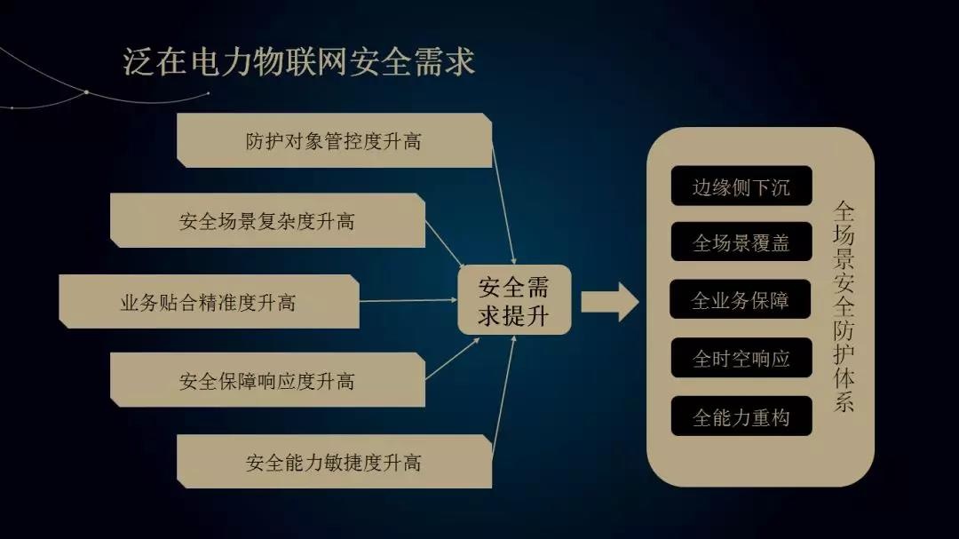 ��ʱK66��(�й���)�ٷ���վ