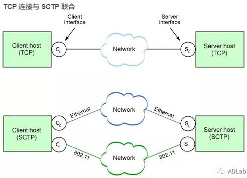��ʱK66��(�й���)�ٷ���վ