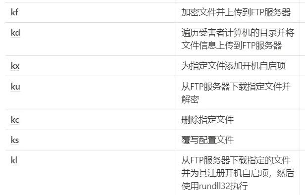 ��ʱK66��(�й���)�ٷ���վ