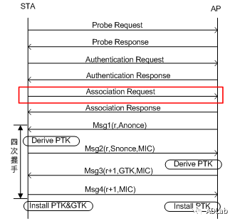 ��ʱK66��(�й���)�ٷ���վ