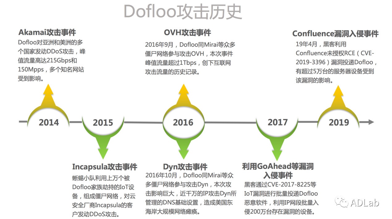 ��ʱK66��(�й���)�ٷ���վ