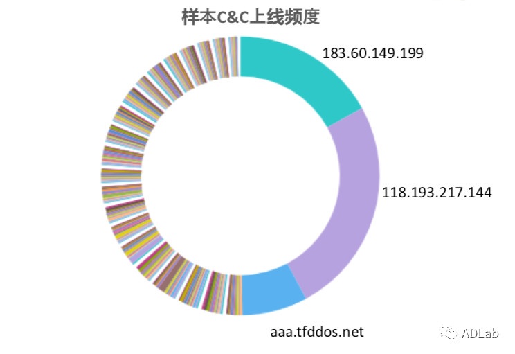 ��ʱK66��(�й���)�ٷ���վ