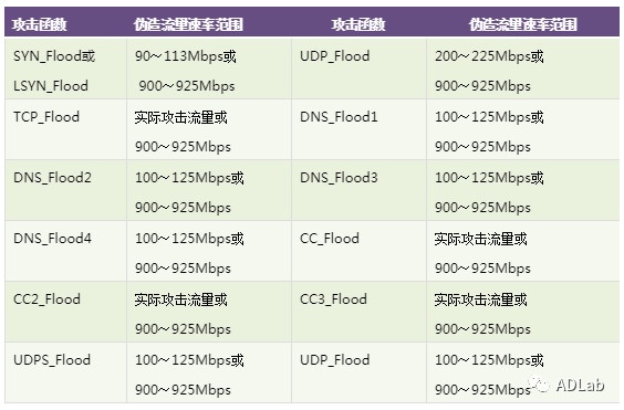 ��ʱK66��(�й���)�ٷ���վ