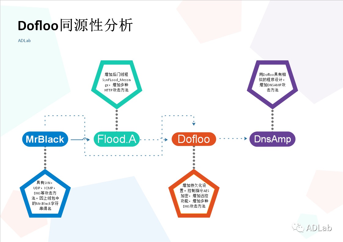 ��ʱK66��(�й���)�ٷ���վ