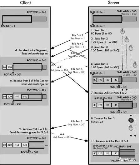 ��ʱK66��(�й���)�ٷ���վ