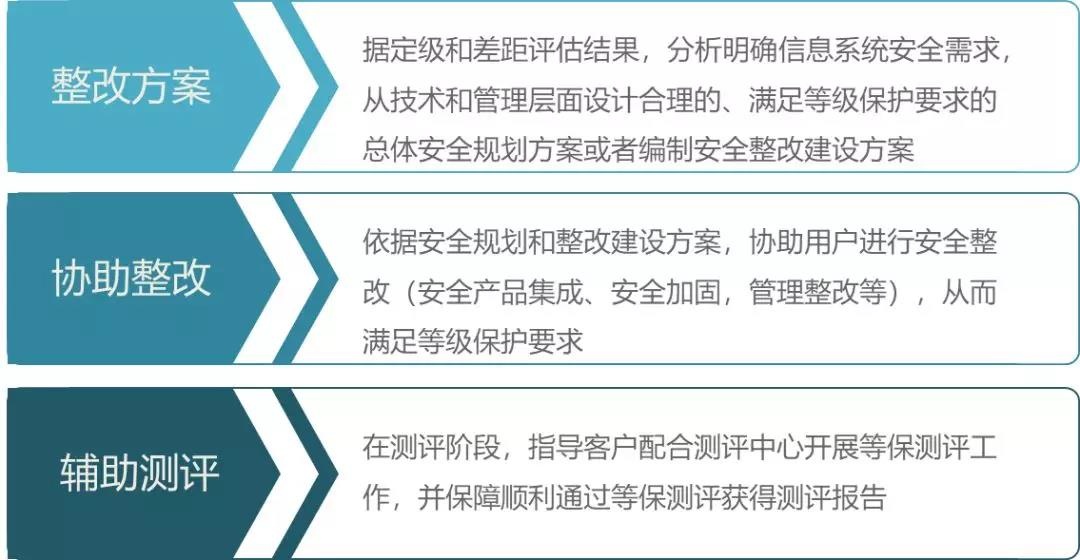 ��ʱK66��(�й���)�ٷ���վ