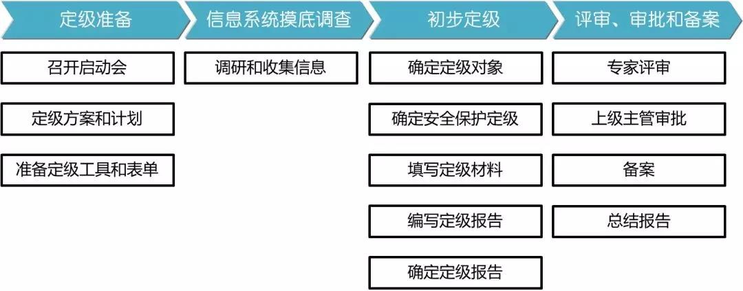 ��ʱK66��(�й���)�ٷ���վ