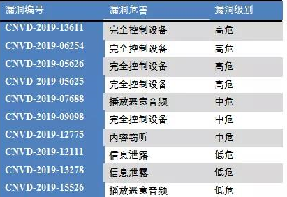 ��ʱK66��(�й���)�ٷ���վ