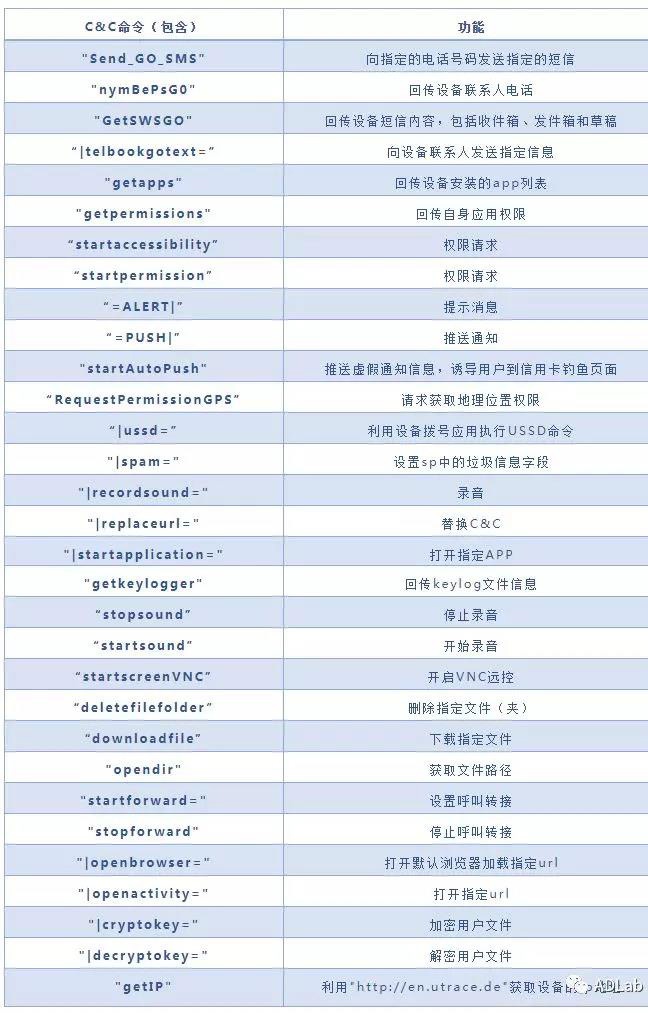 ��ʱK66��(�й���)�ٷ���վ