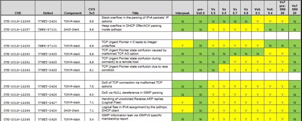 ��ʱK66��(�й���)�ٷ���վ