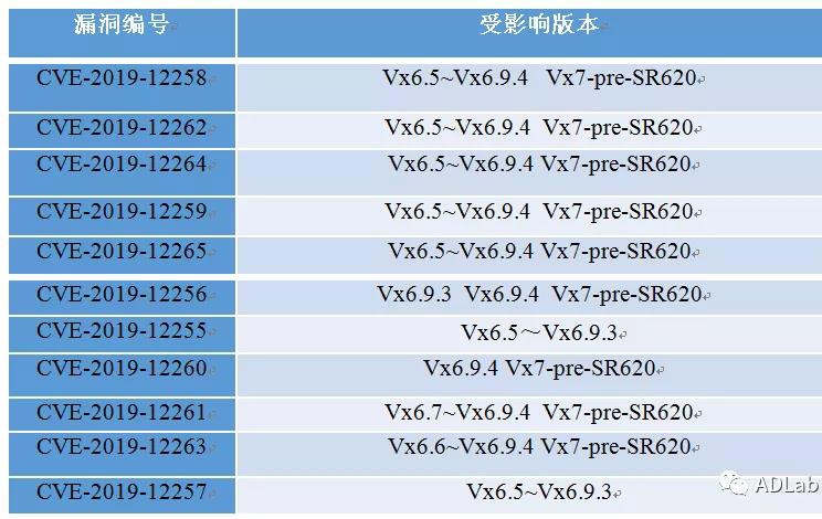 ��ʱK66��(�й���)�ٷ���վ