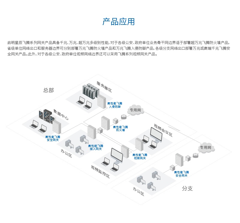 ��ʱK66��(�й���)�ٷ���վ