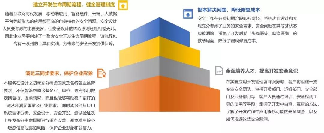 ��ʱK66��(�й���)�ٷ���վ