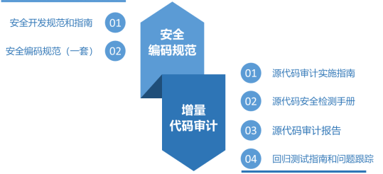 ��ʱK66��(�й���)�ٷ���վ