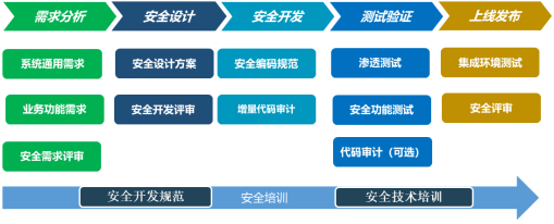 ��ʱK66��(�й���)�ٷ���վ