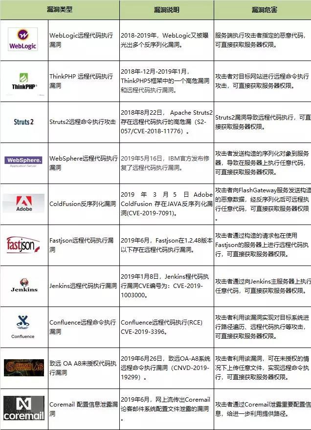 ��ʱK66��(�й���)�ٷ���վ