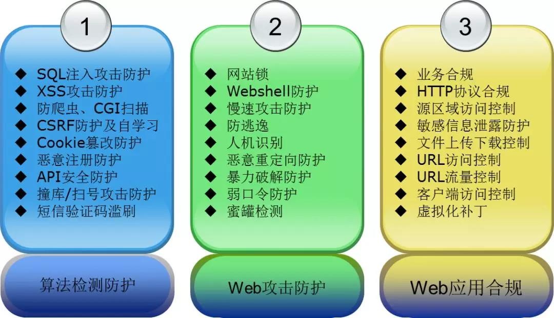 ��ʱK66��(�й���)�ٷ���վ