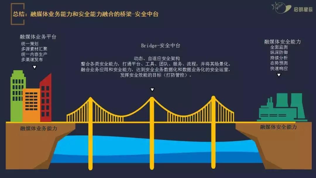 ��ʱK66��(�й���)�ٷ���վ