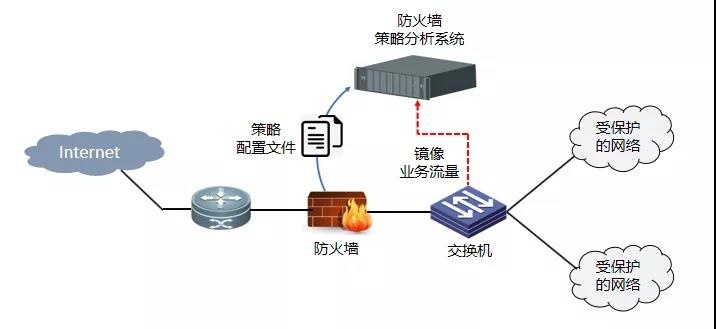 ��ʱK66��(�й���)�ٷ���վ