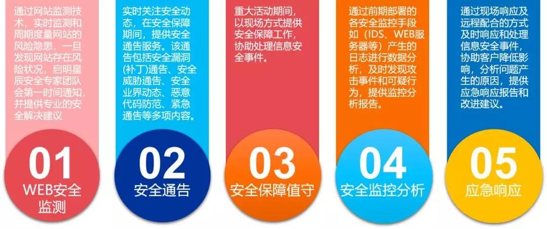 ��ʱK66��(�й���)�ٷ���վ