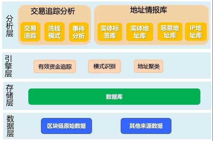 ��ʱK66��(�й���)�ٷ���վ