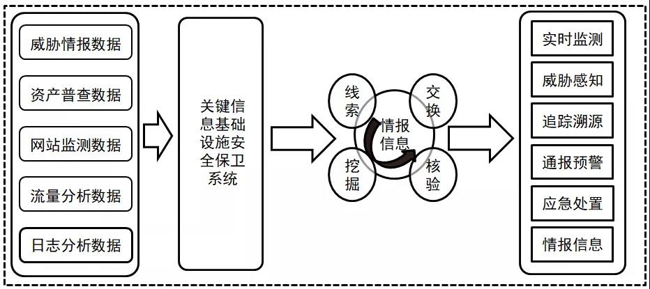 ��ʱK66��(�й���)�ٷ���վ