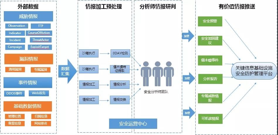 ��ʱK66��(�й���)�ٷ���վ