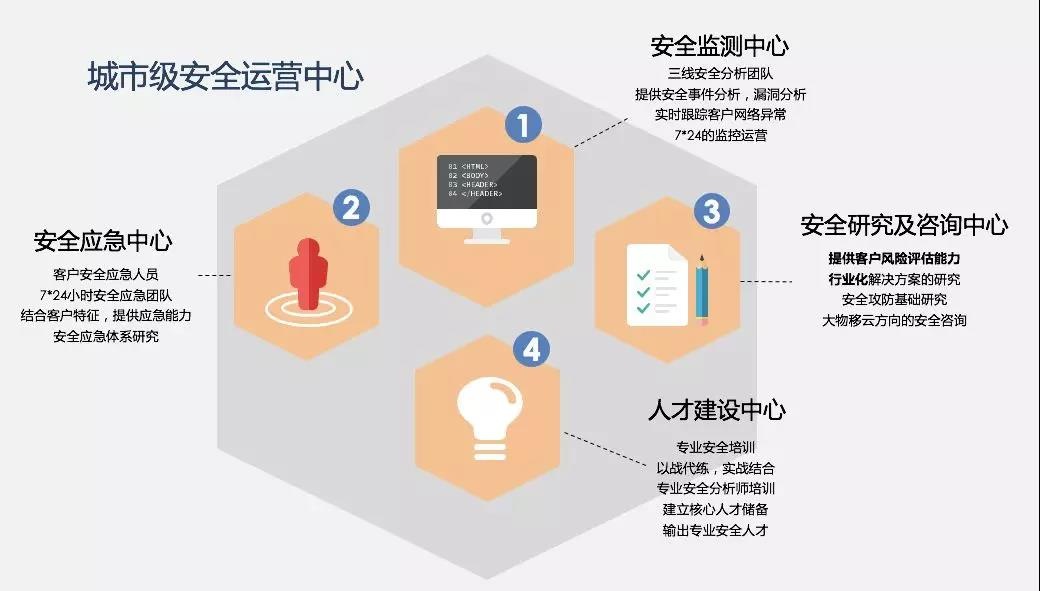 ��ʱK66��(�й���)�ٷ���վ