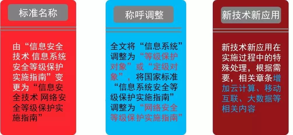 ��ʱK66��(�й���)�ٷ���վ