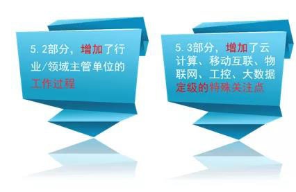 ��ʱK66��(�й���)�ٷ���վ